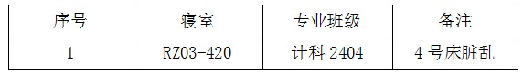 探花系列
