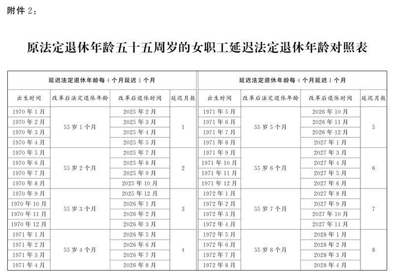 探花系列