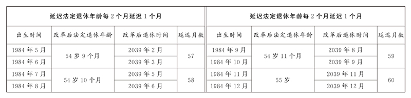 探花系列