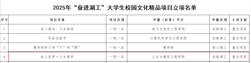探花系列