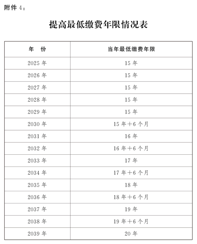 探花系列