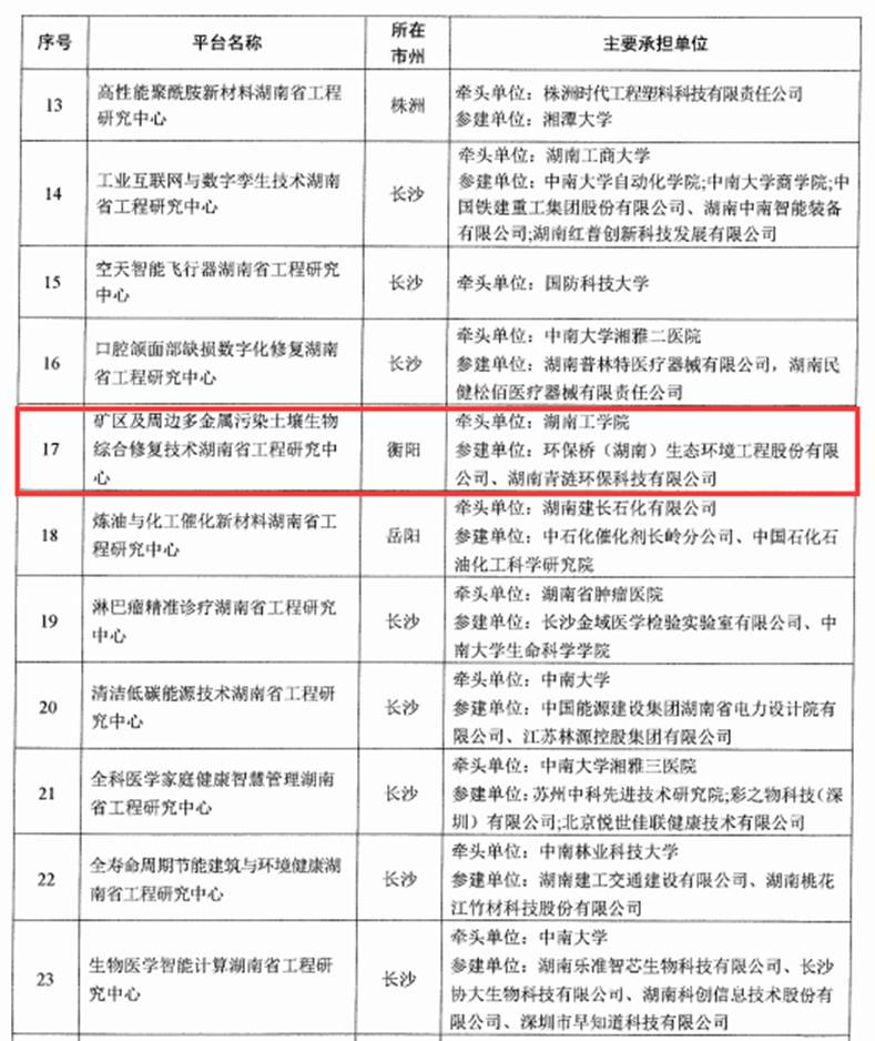 探花系列