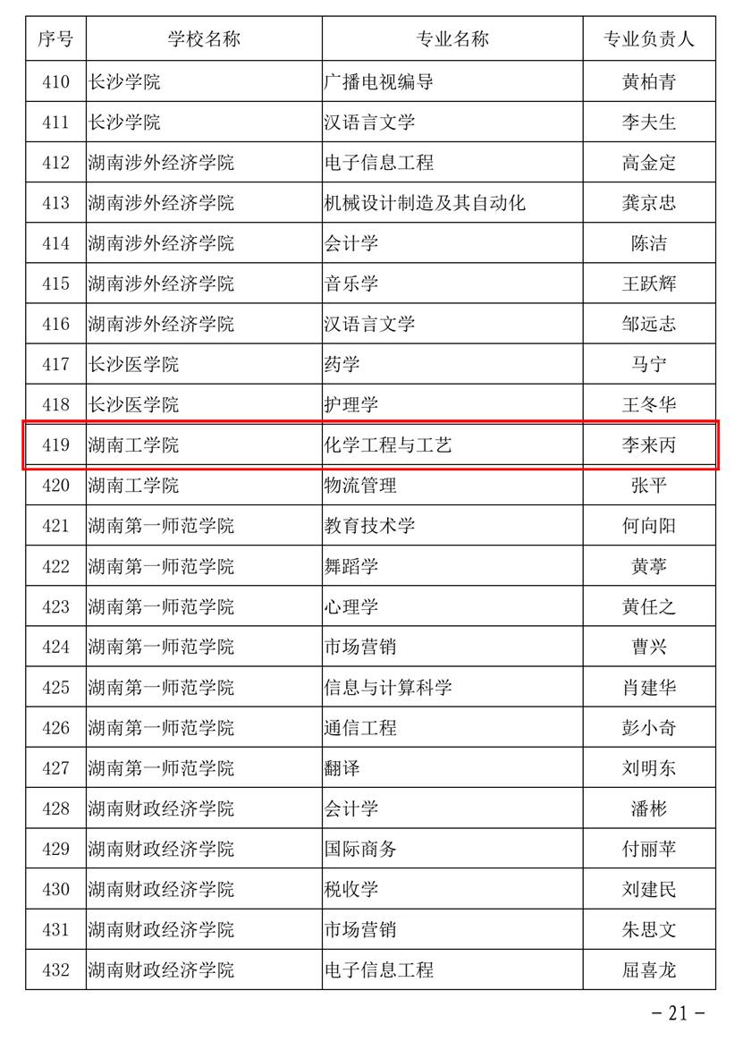探花系列