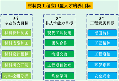 探花系列
