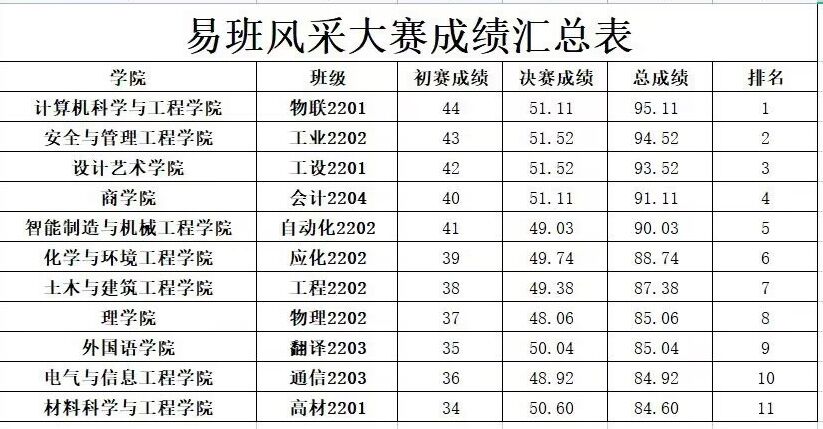 探花系列