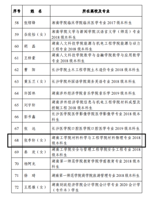 探花系列