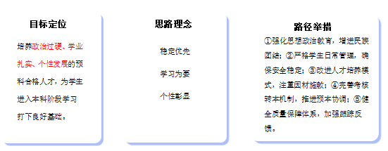 探花系列