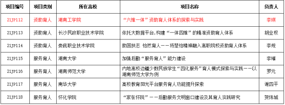 探花系列
