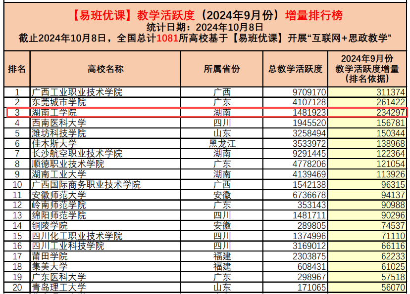 探花系列