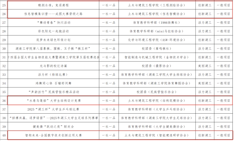 探花系列