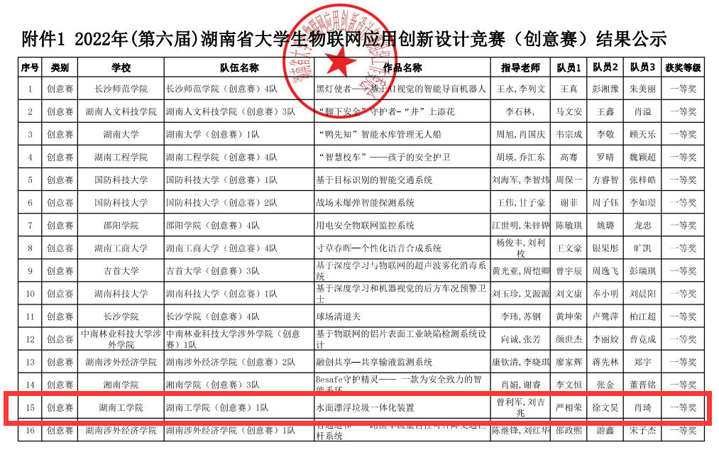 探花系列