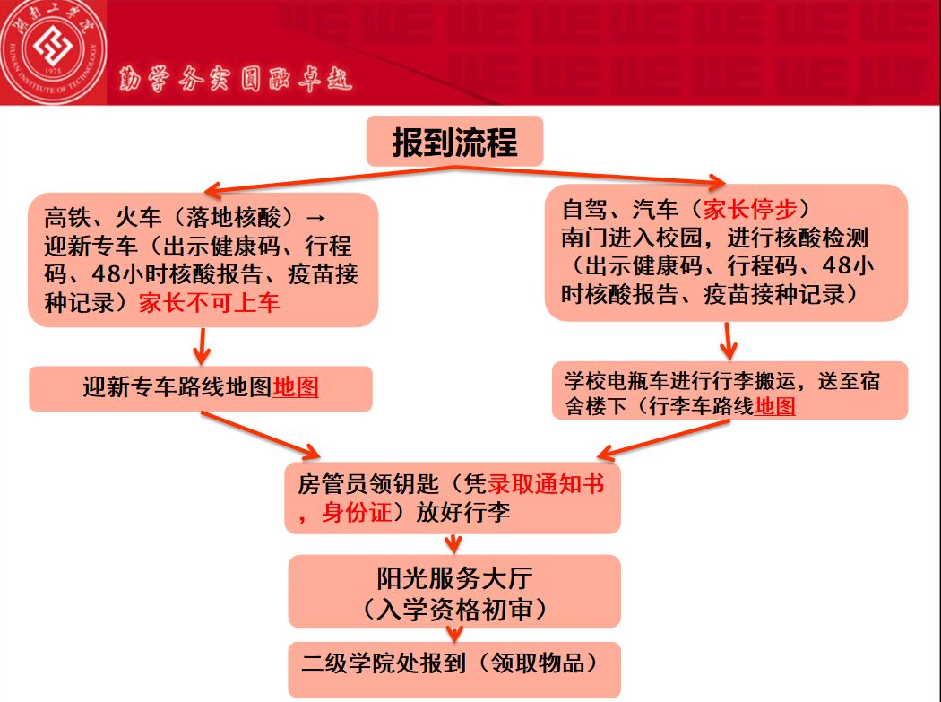 探花系列