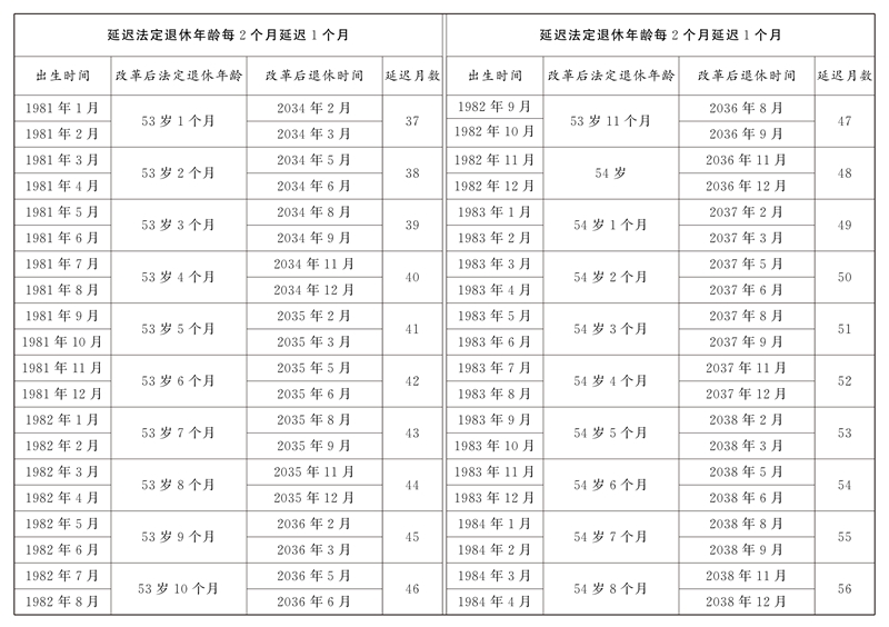 探花系列