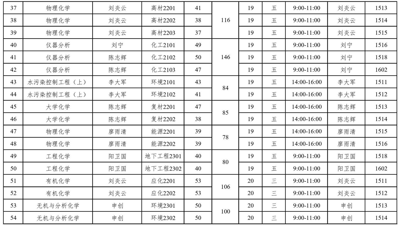 探花系列