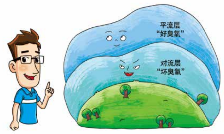 探花系列