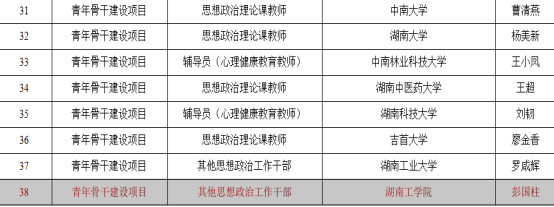 探花系列
