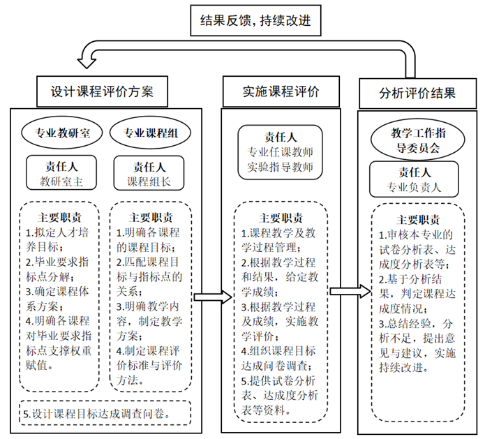 说明: //t-h-x-l.com/__local/E/64/B2/6D2CE999263C394015CA142A717_DE418D9A_20D25.png