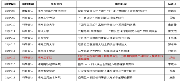 探花系列