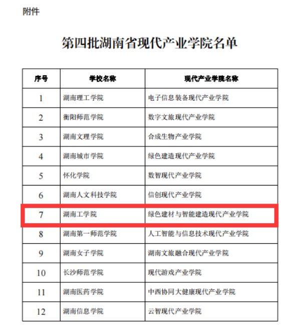 探花系列