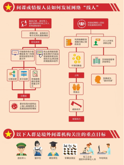 探花系列