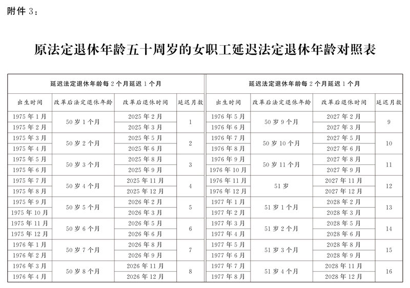 探花系列