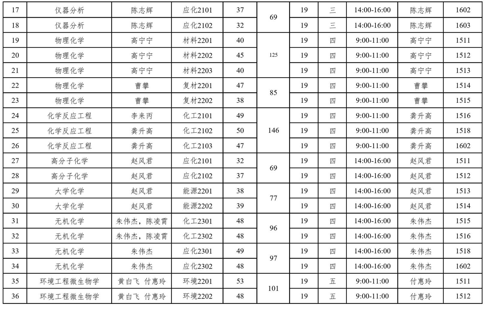 探花系列
