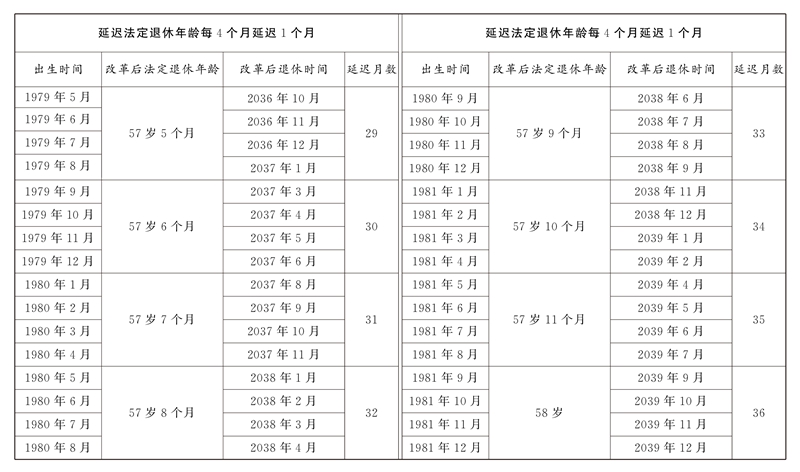 探花系列