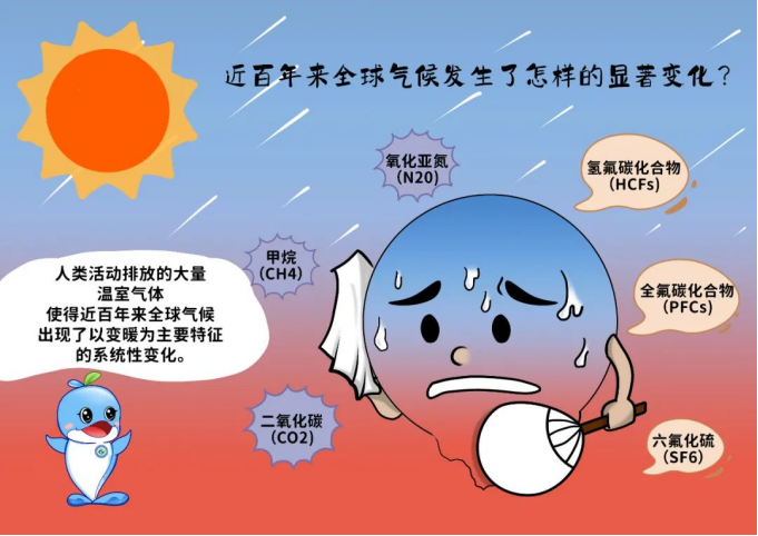 探花系列