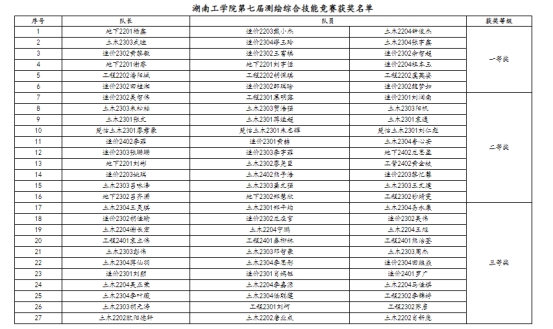 探花系列