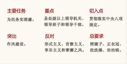 探花系列