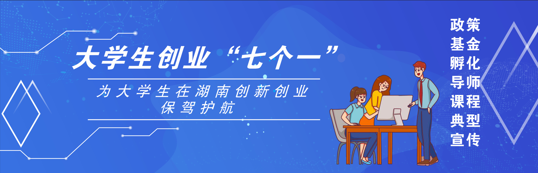 探花系列